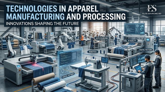 Technology in Garments